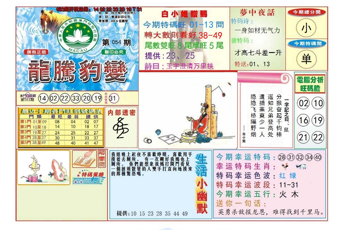 2025054期龙腾豹变