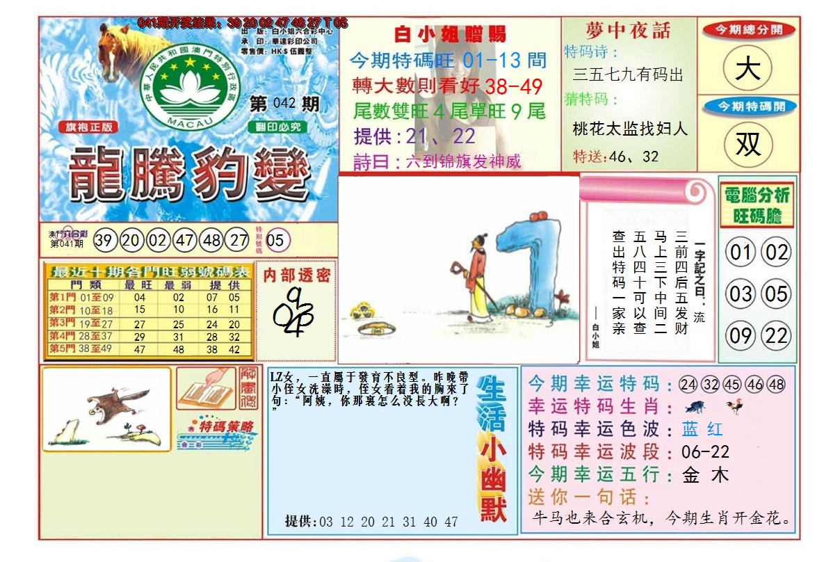 2025042期龙腾豹变