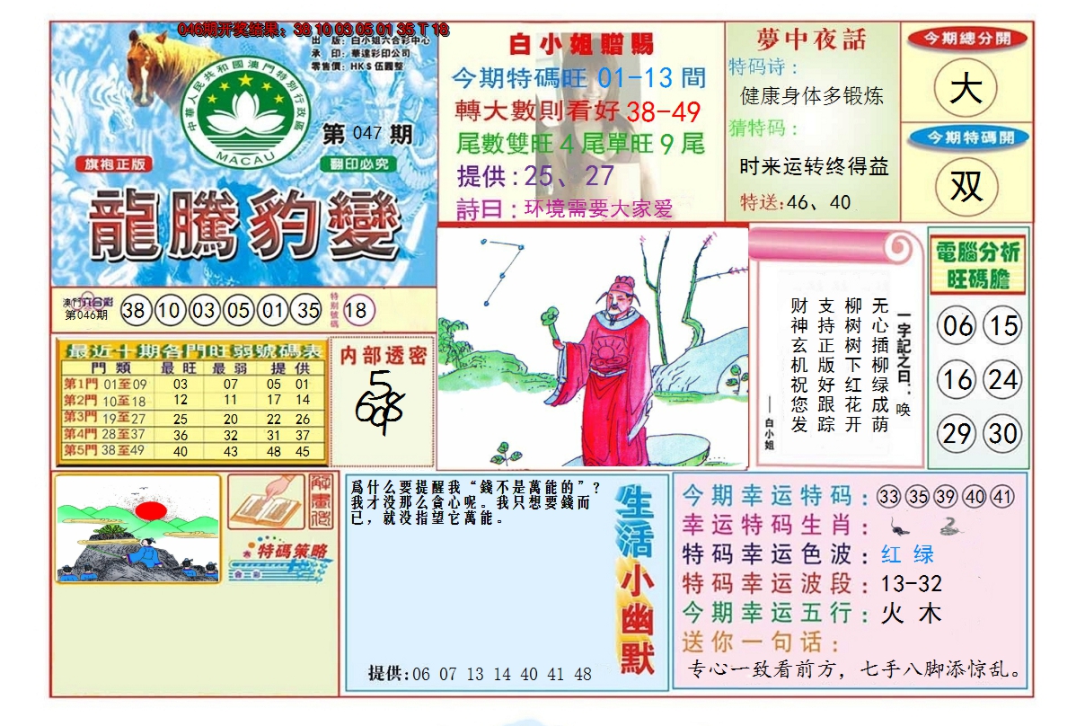 2025047期龙腾豹变