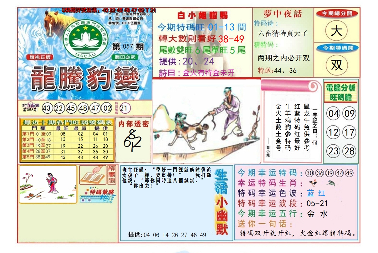 2025057期龙腾豹变