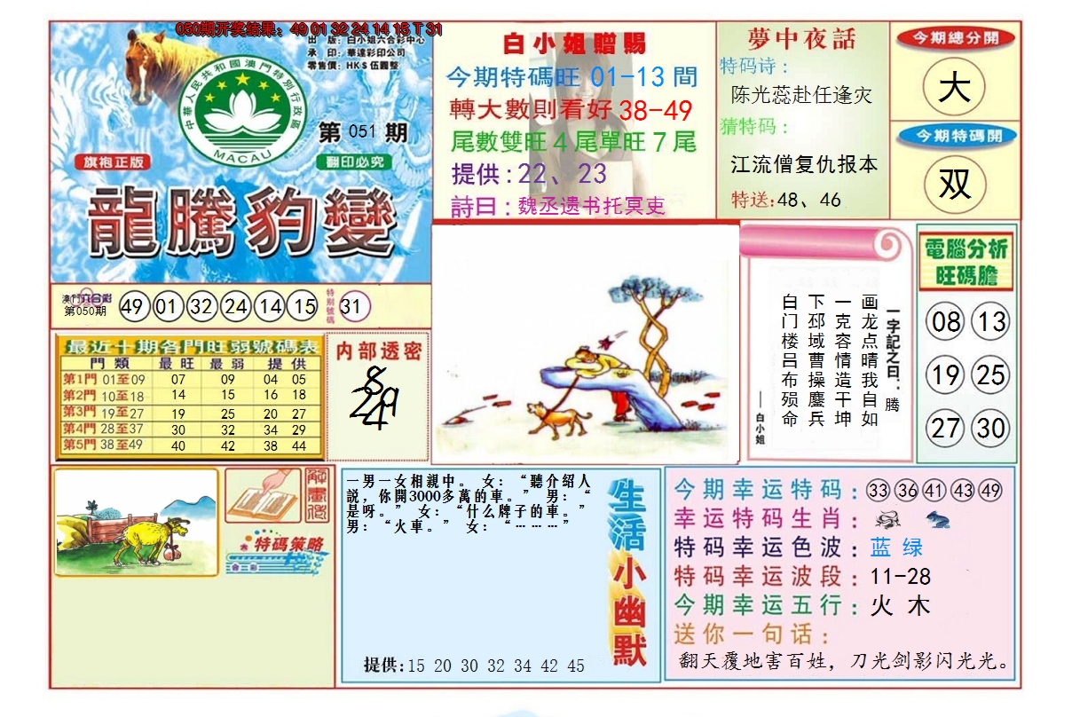2025051期龙腾豹变