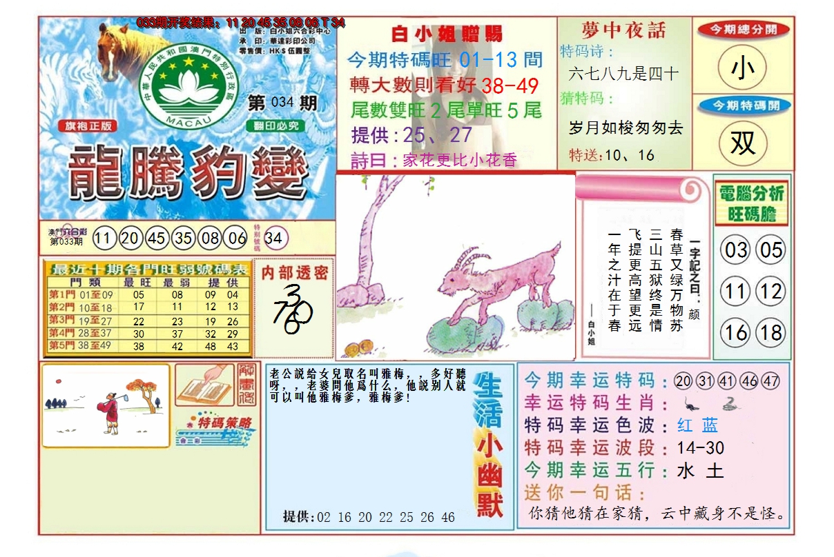 2025034期龙腾豹变