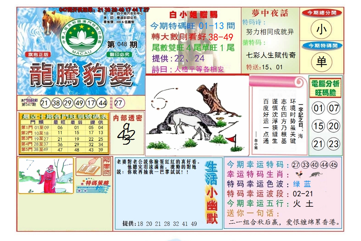 2025048期龙腾豹变
