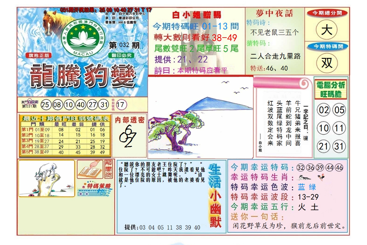 2025032期龙腾豹变