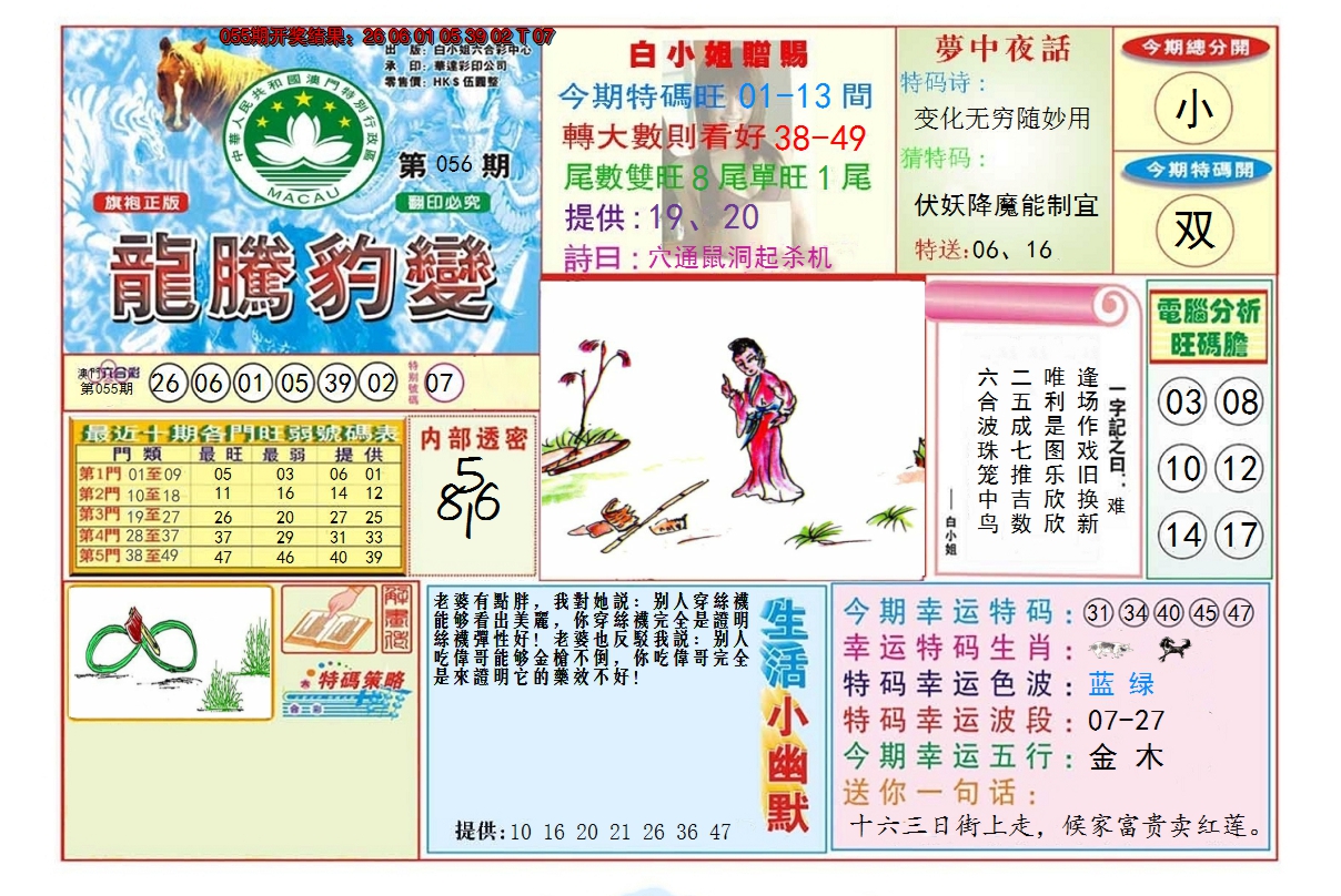 2025056期龙腾豹变