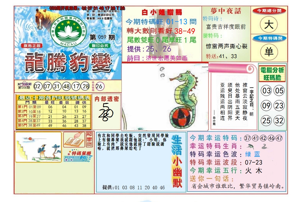 2025059期龙腾豹变