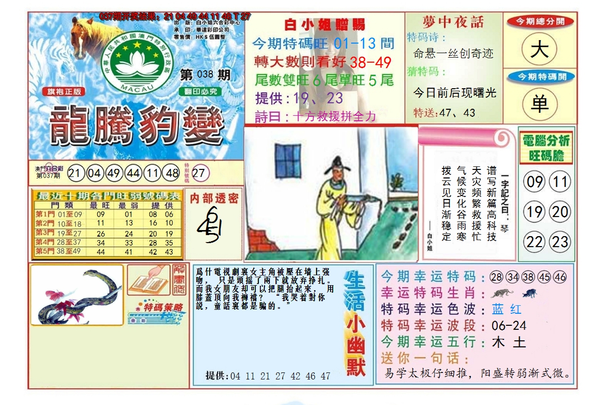 2025038期龙腾豹变