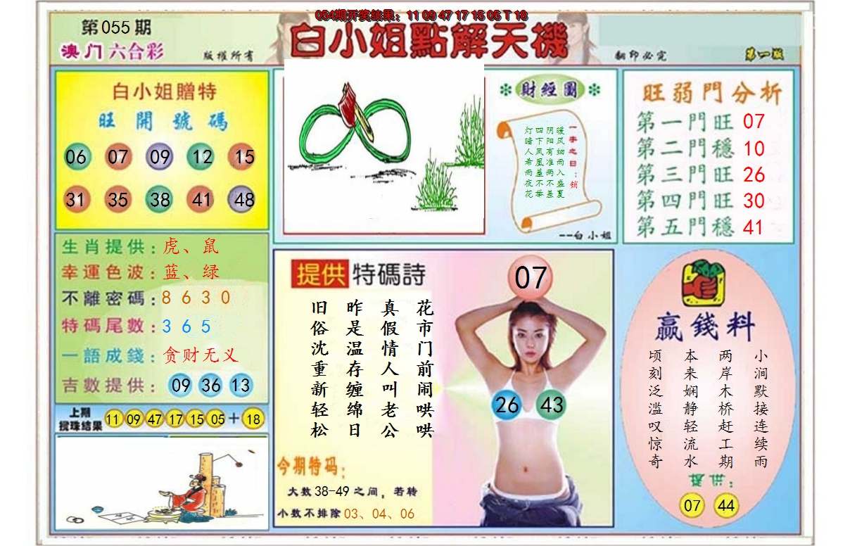 2025055期白小姐点解天机A