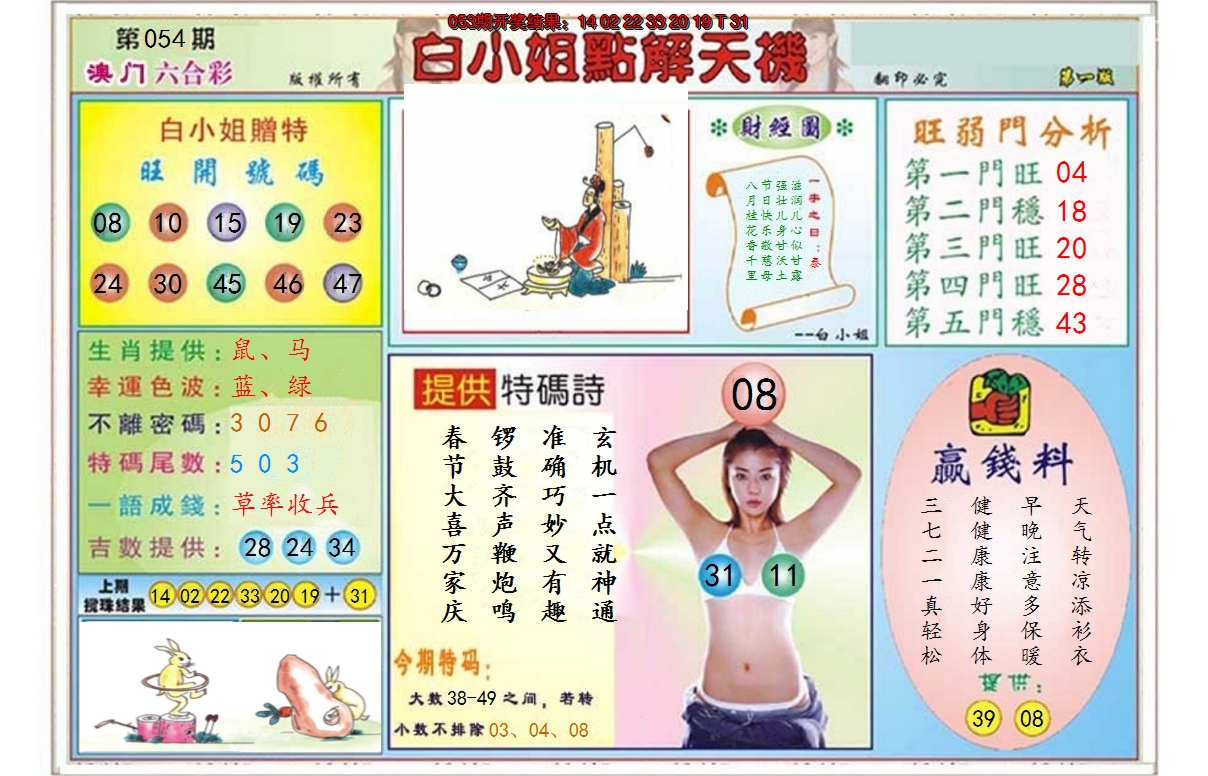 2025054期白小姐点解天机A