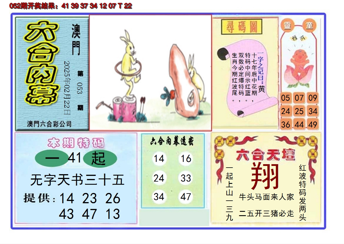 2025053期六合内幕