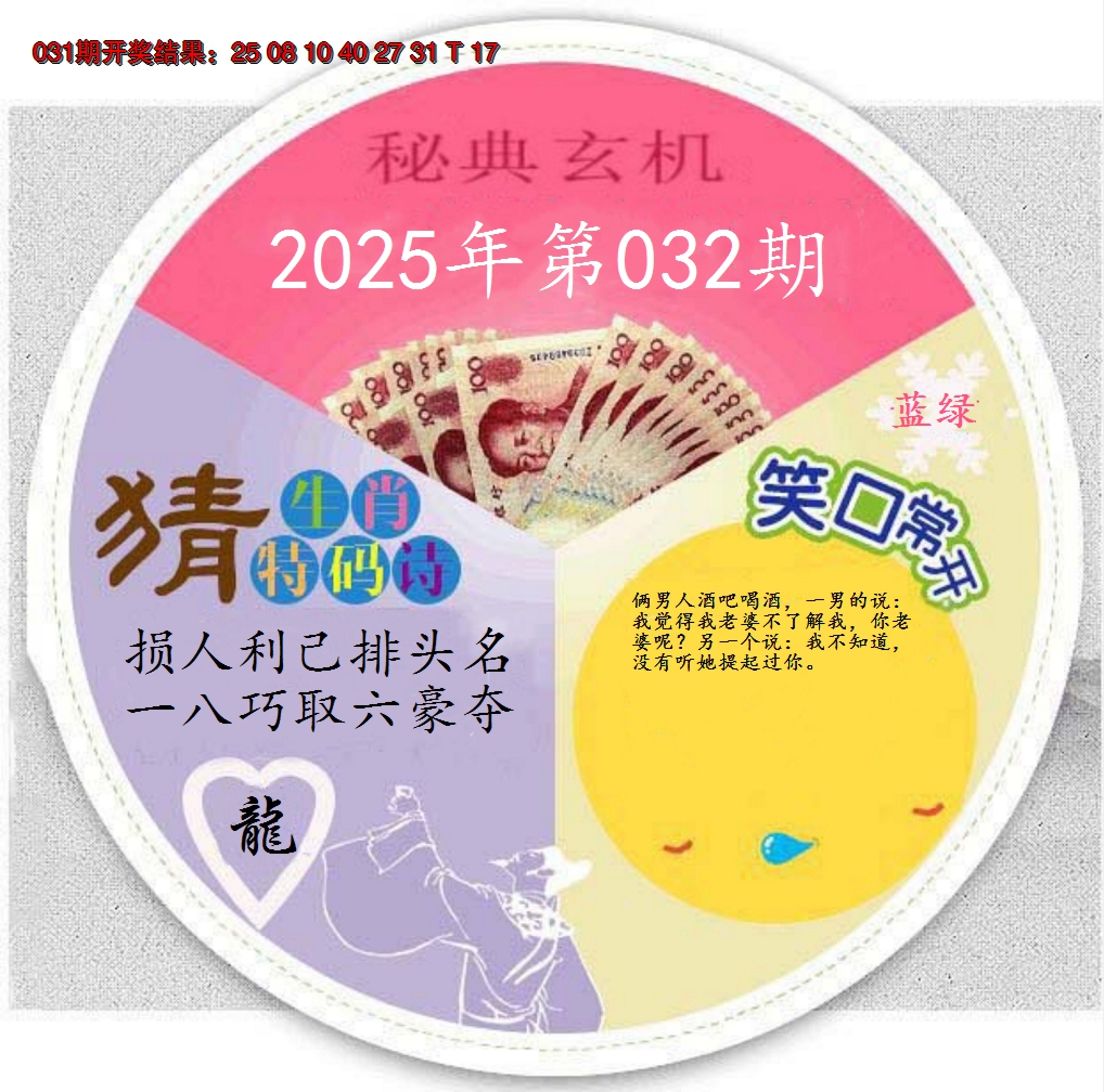 2025032期六合秘典