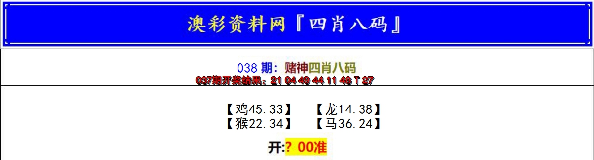 2025038期赌神四肖八码