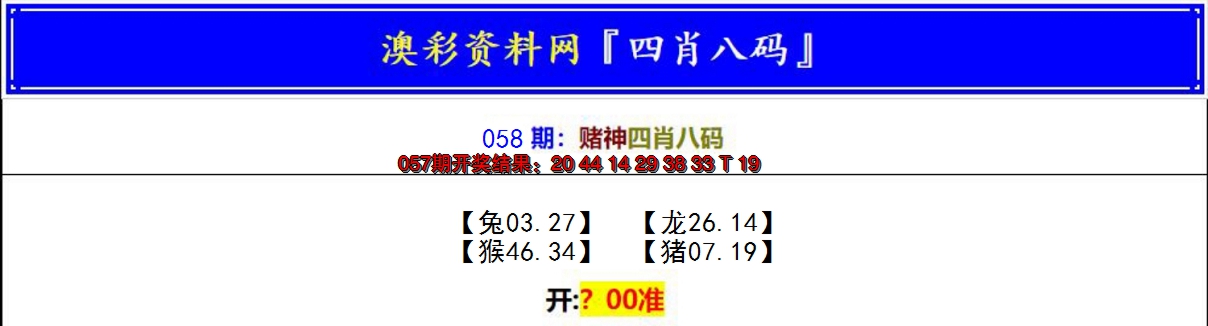 2025058期赌神四肖八码