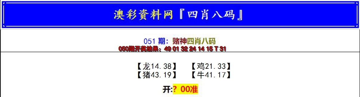 2025051期赌神四肖八码