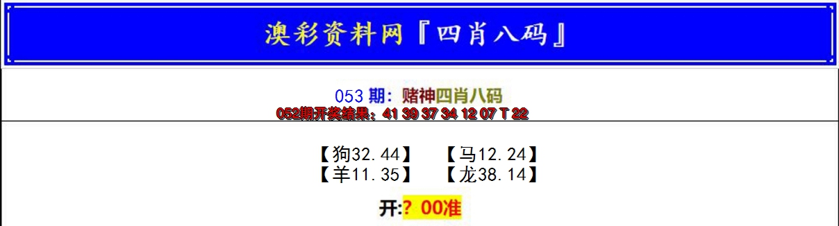 2025053期赌神四肖八码