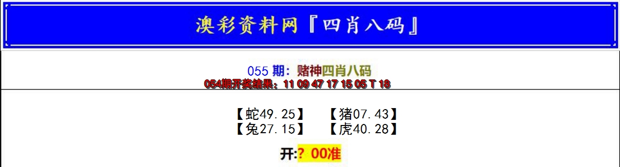2025055期赌神四肖八码