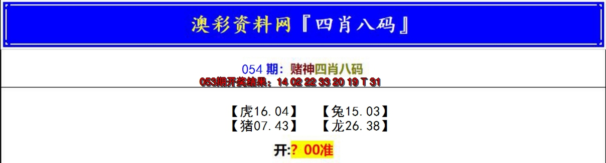 2025054期赌神四肖八码