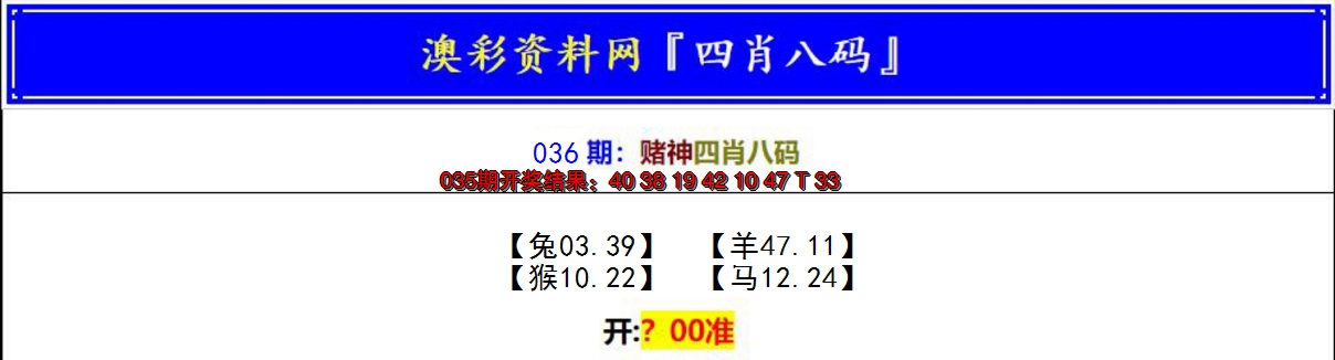 2025036期赌神四肖八码