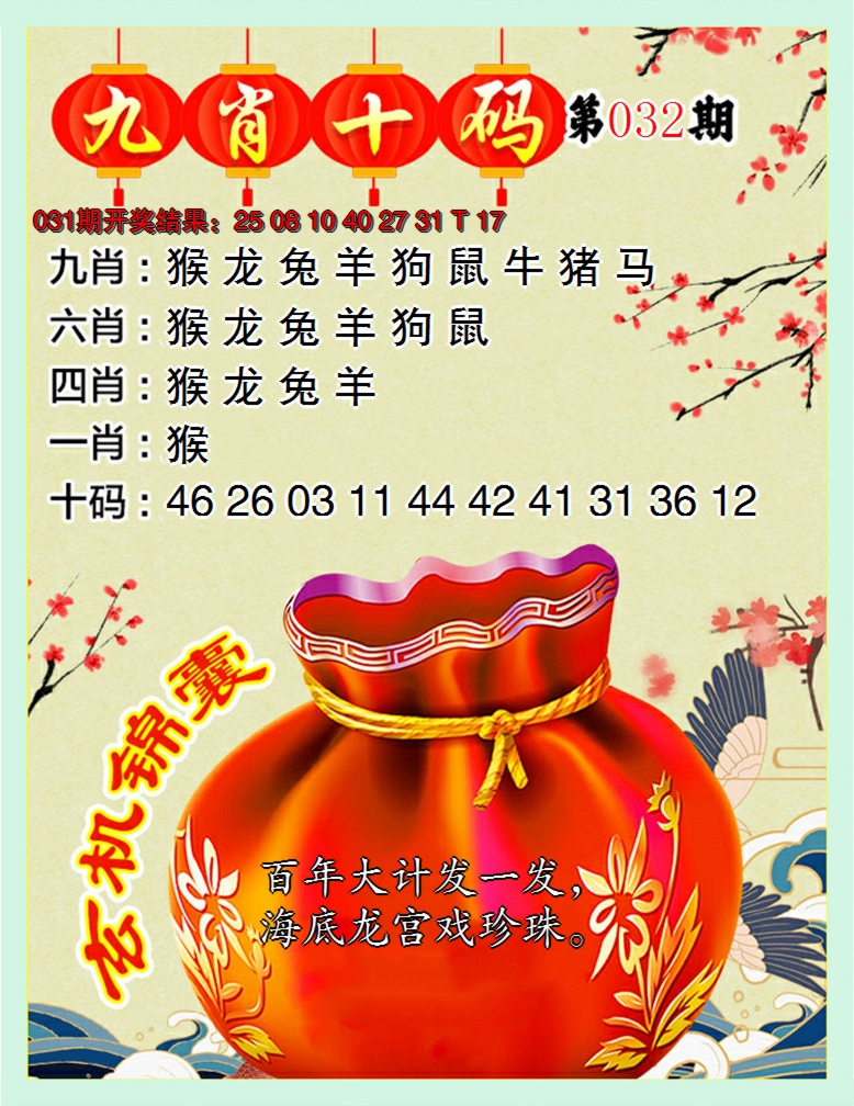 2025032期九肖十码