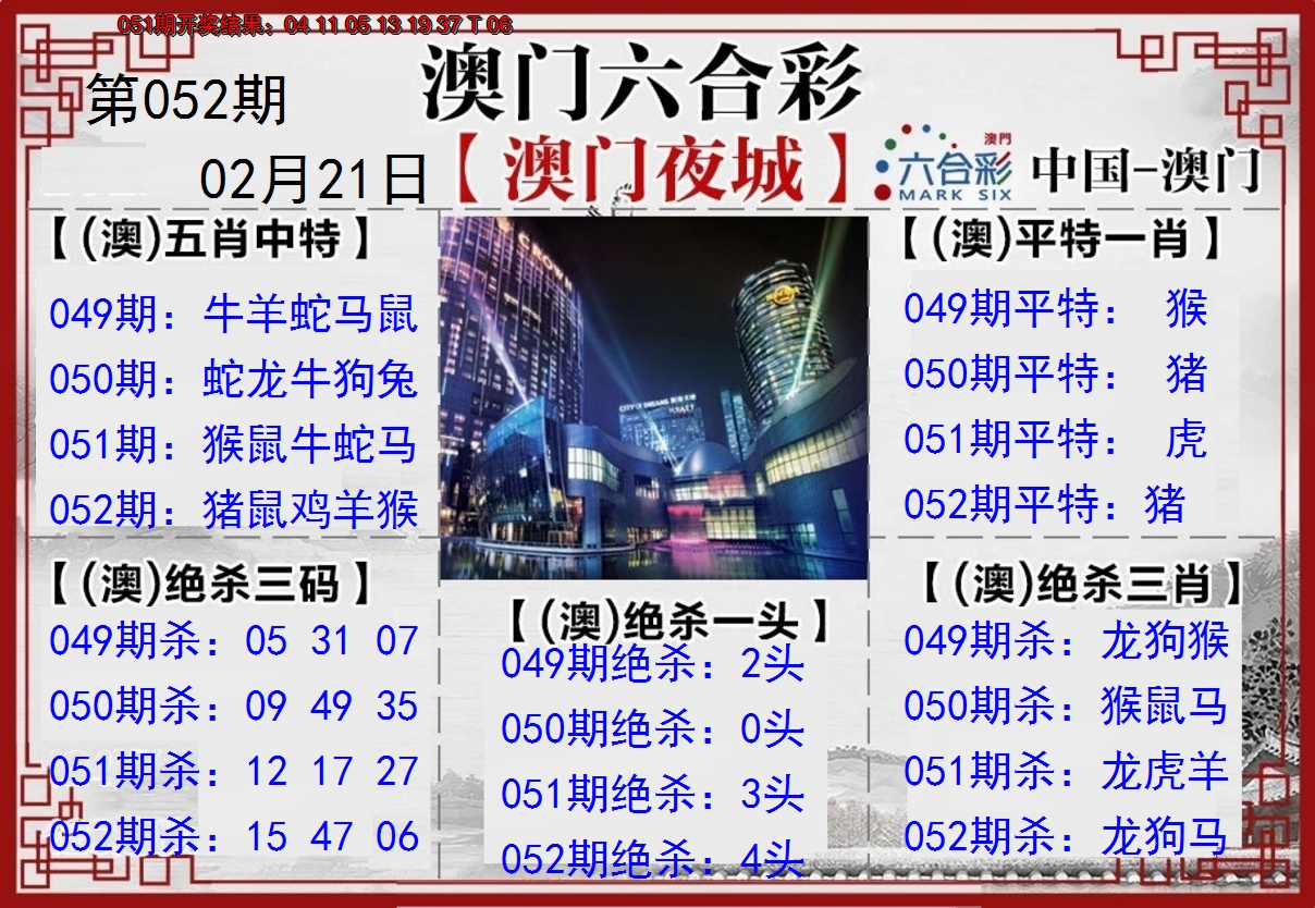 2025052期夜城图