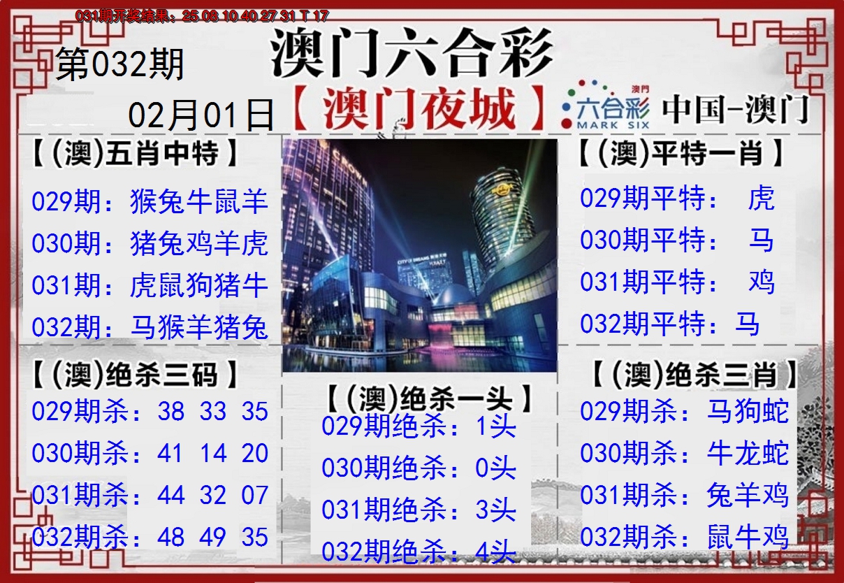 2025032期夜城图