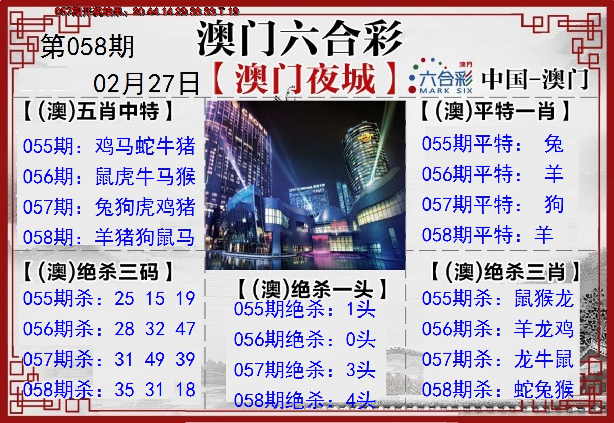 2025058期夜城图