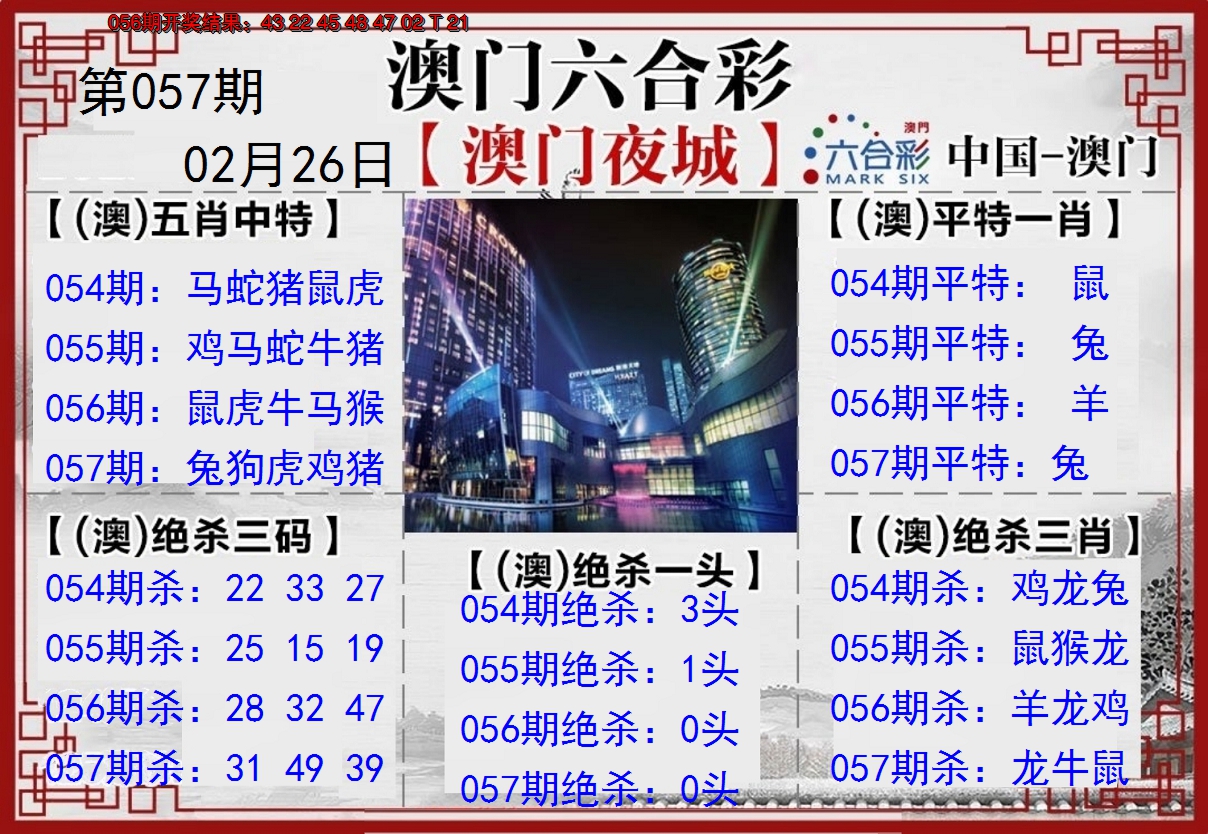 2025057期夜城图