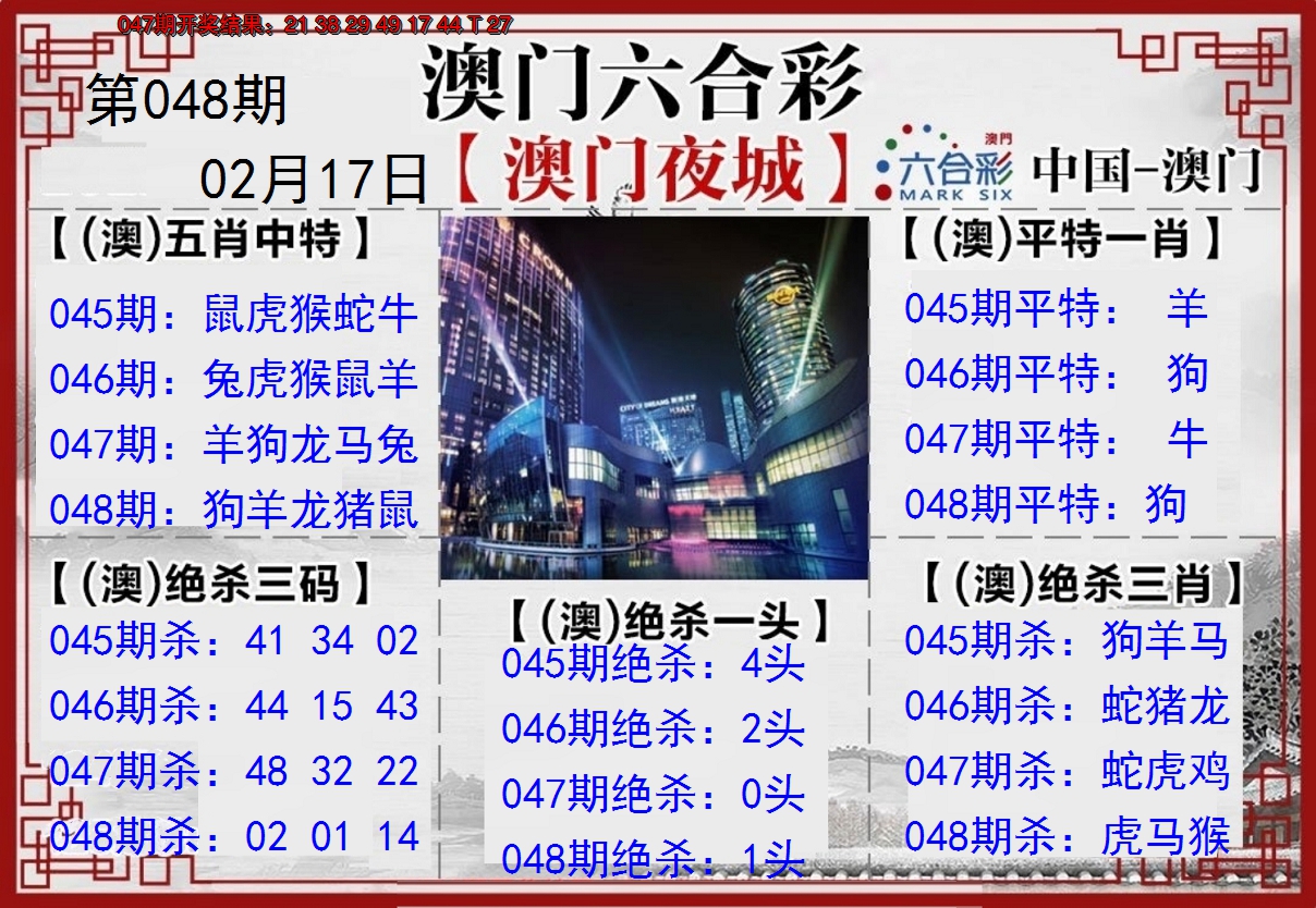 2025048期夜城图