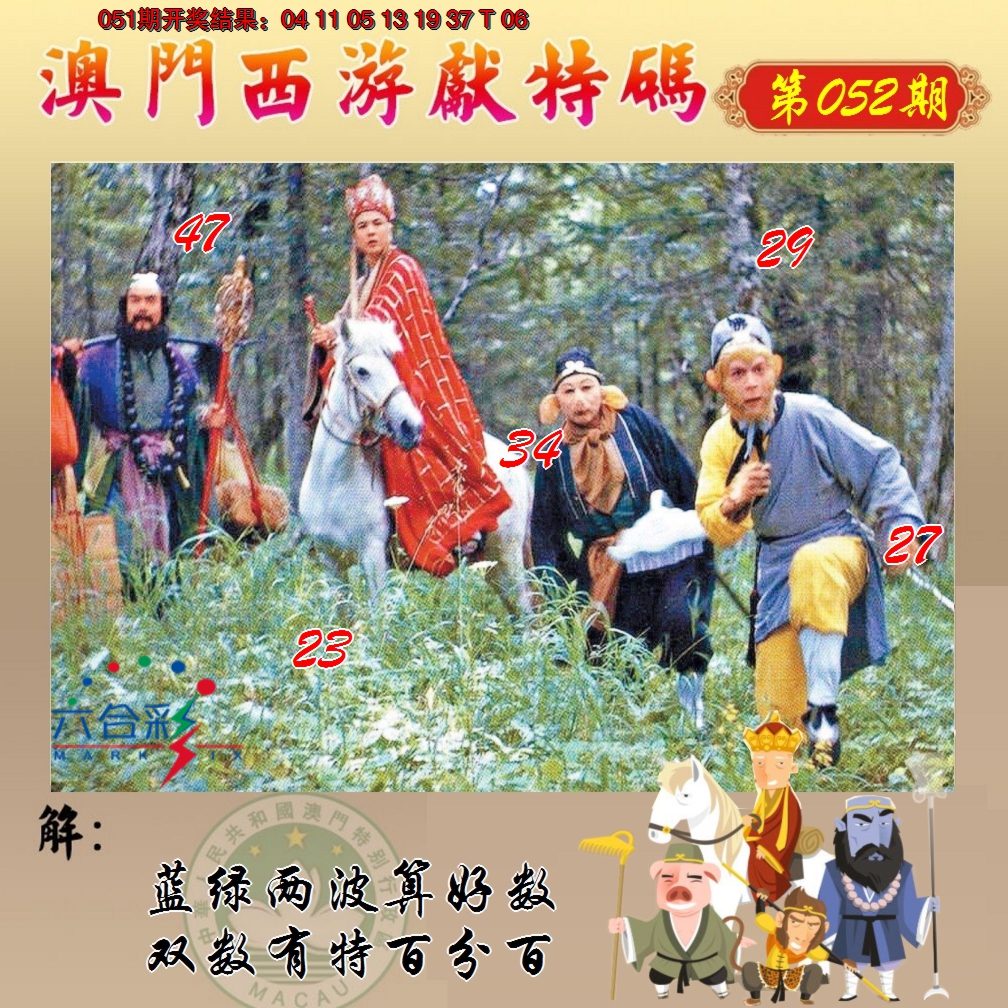 2025052期西游献码