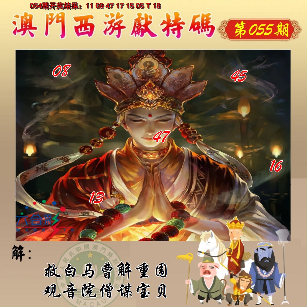 2025055期西游献码