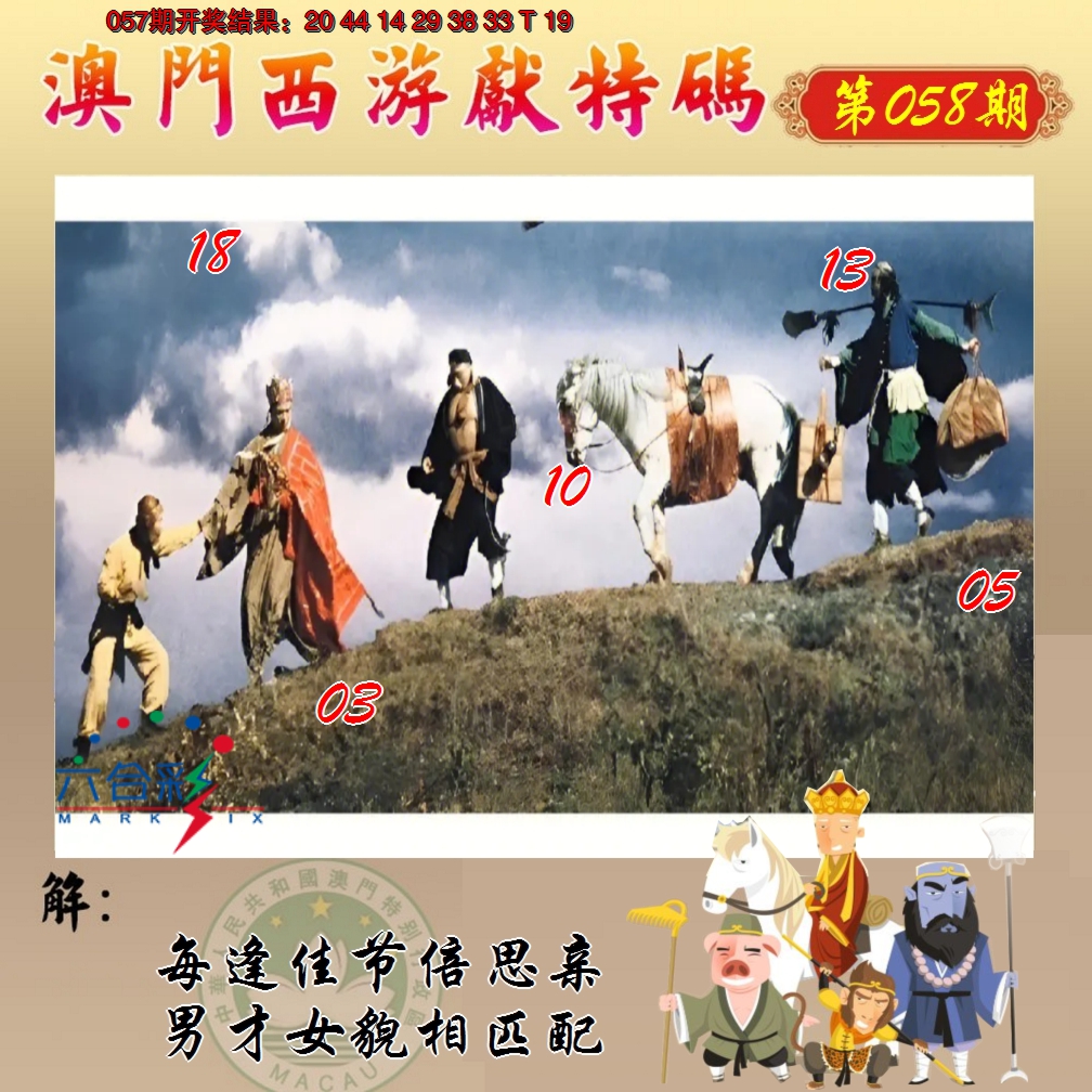 2025058期西游献码