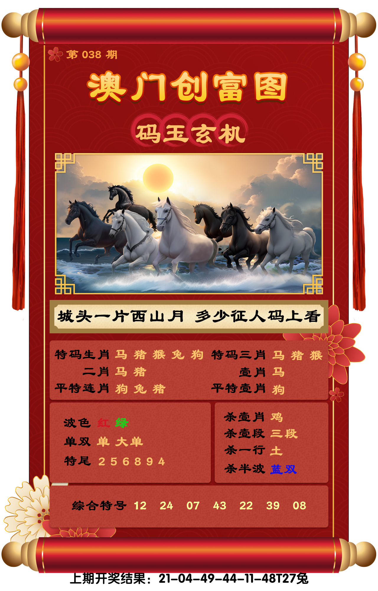 2025038期澳门创富图