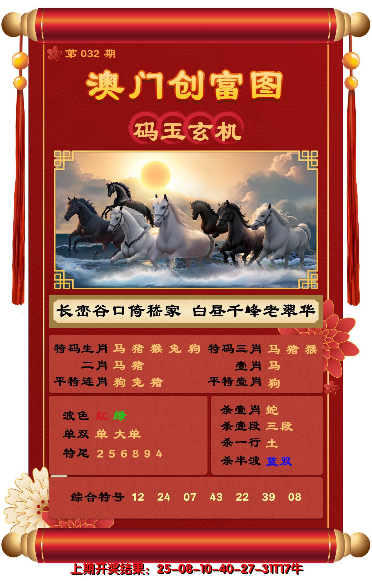 2025032期澳门创富图