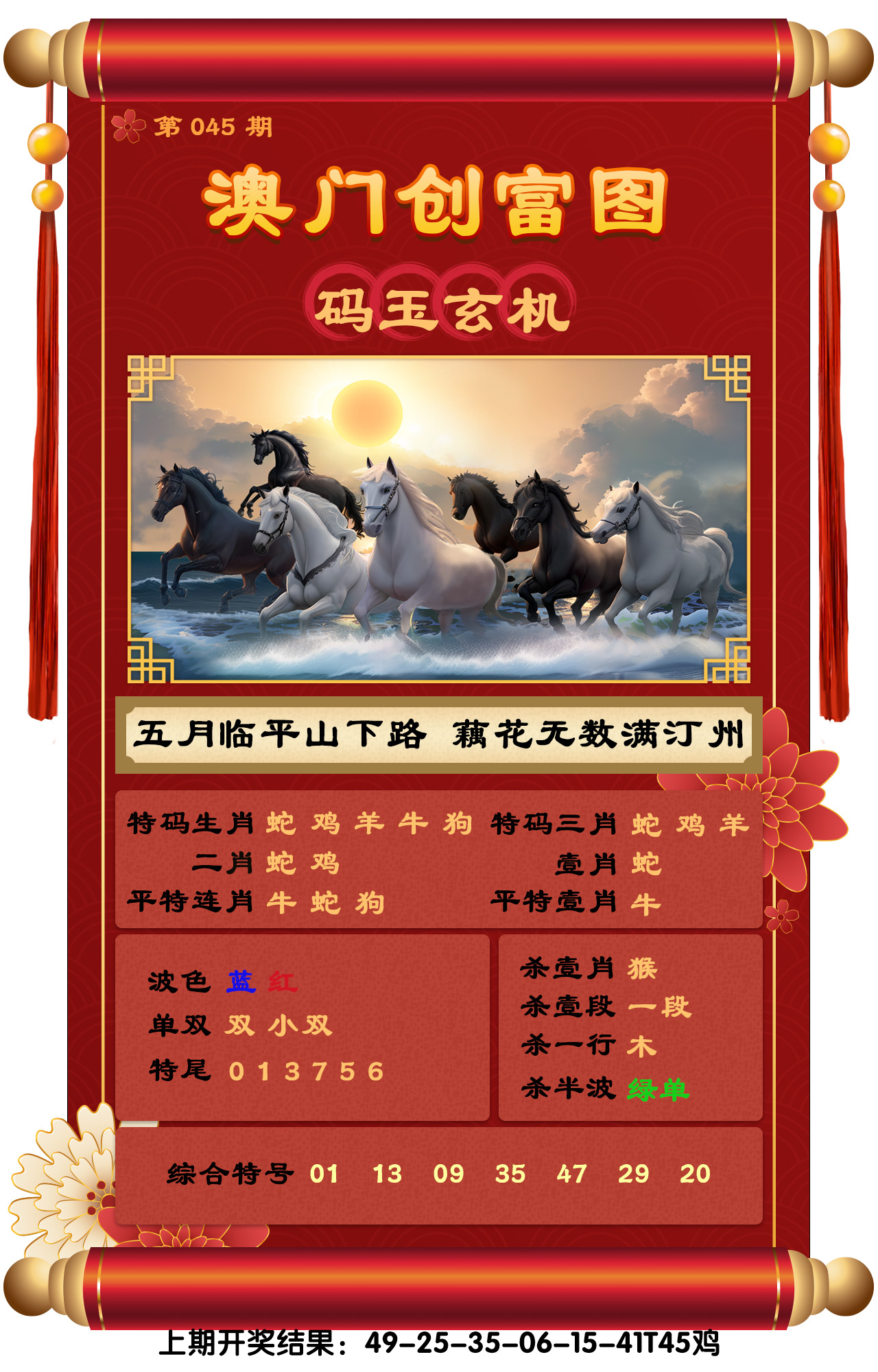 2025045期澳门创富图