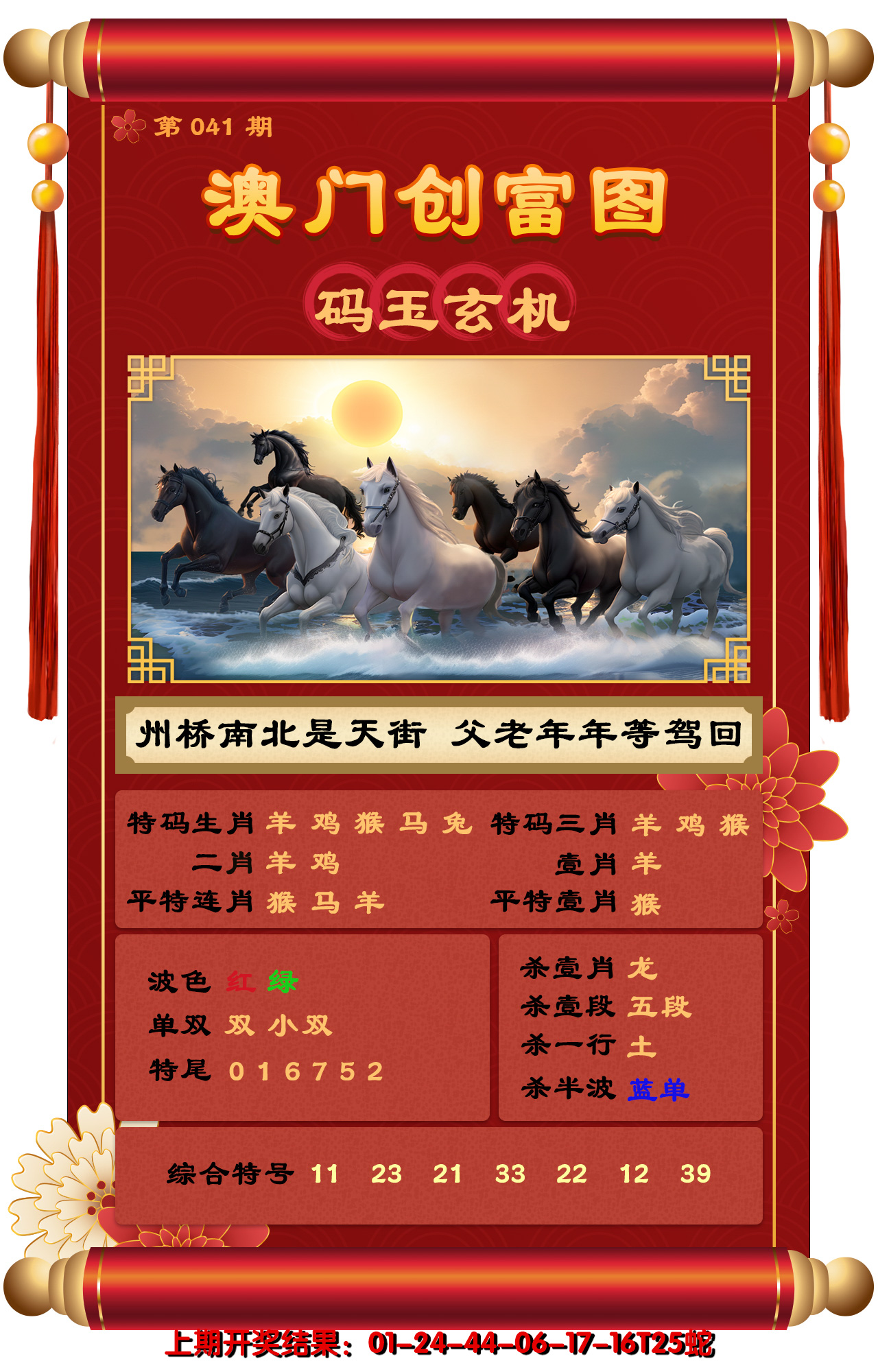 2025041期澳门创富图