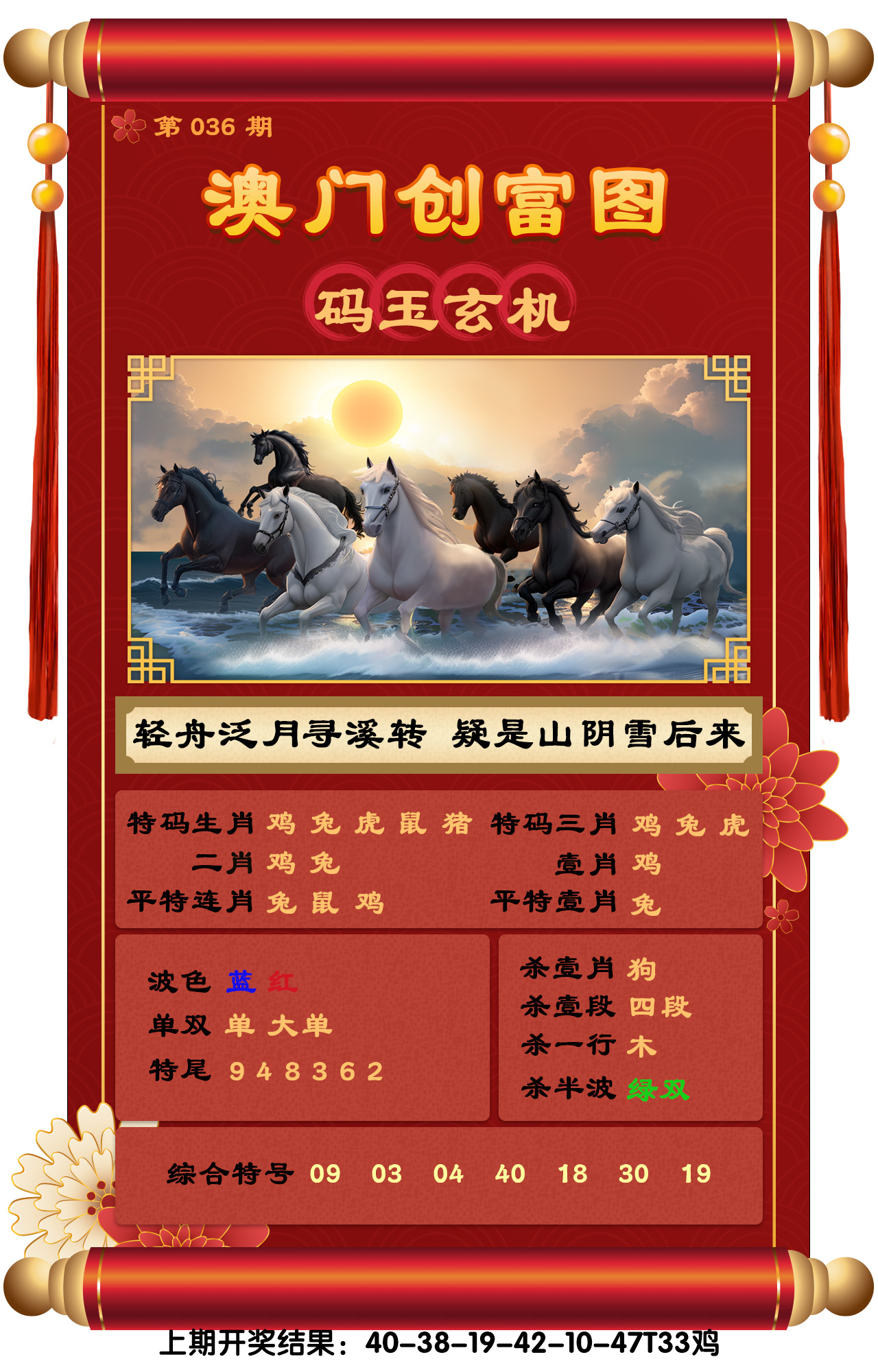2025036期澳门创富图