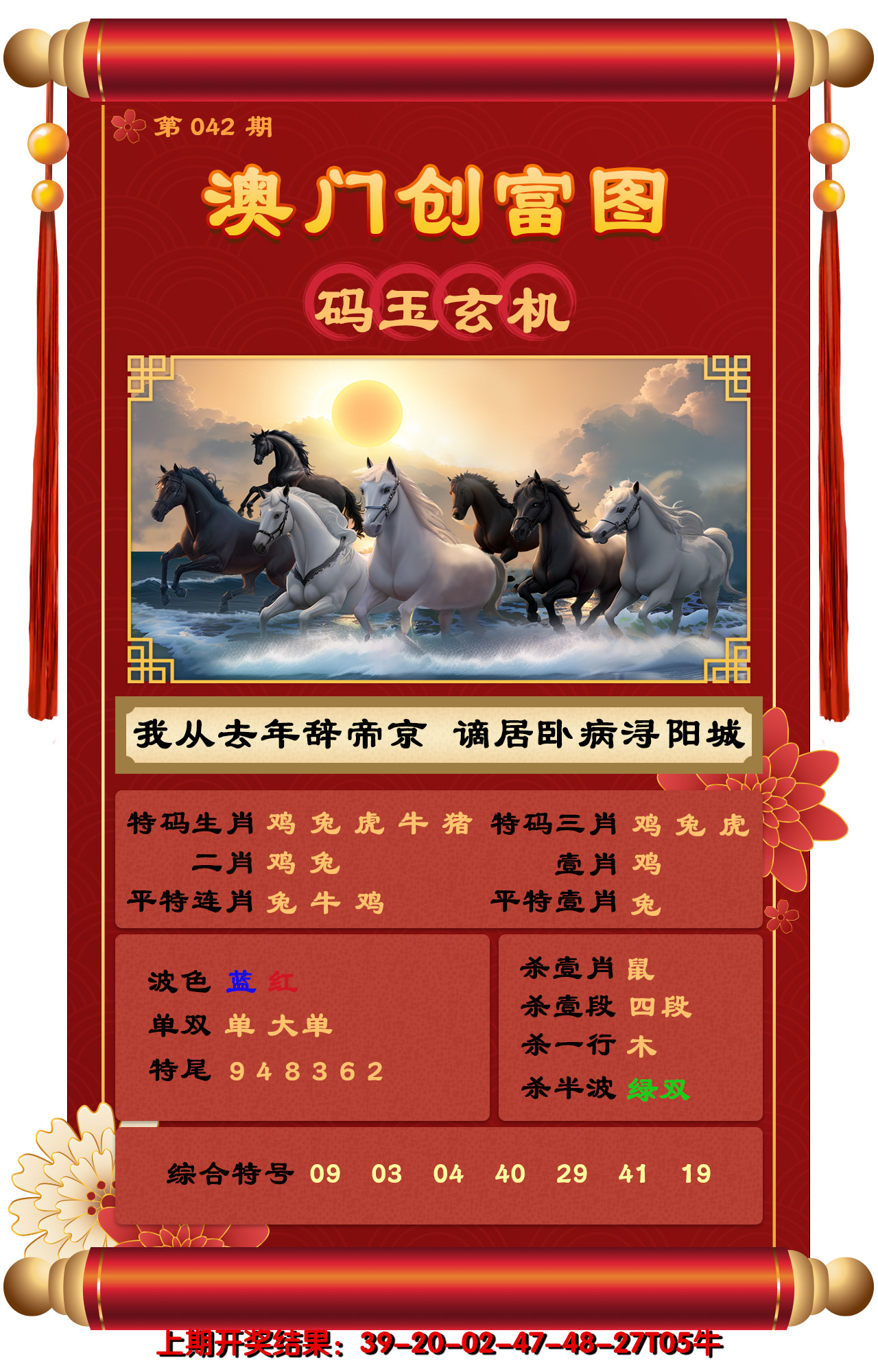 2025042期澳门创富图