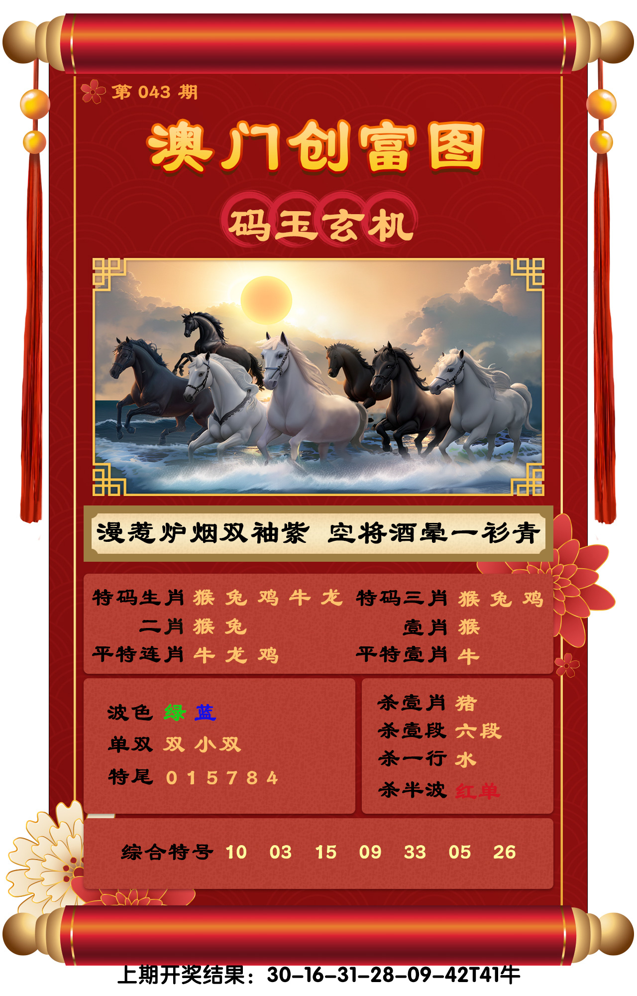 2025043期澳门创富图