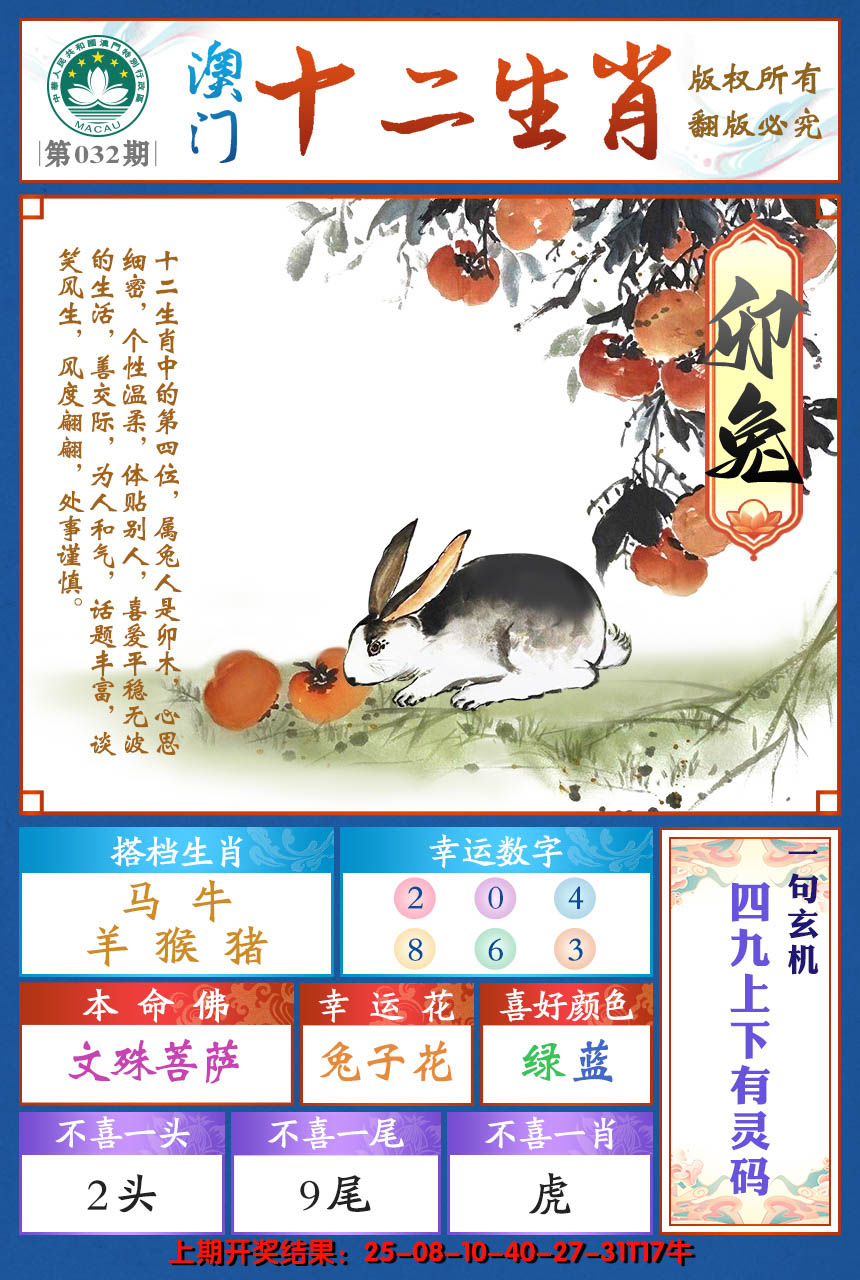 2025032期十二生肖