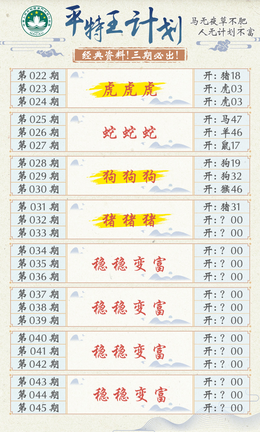 2025032期平特王计划