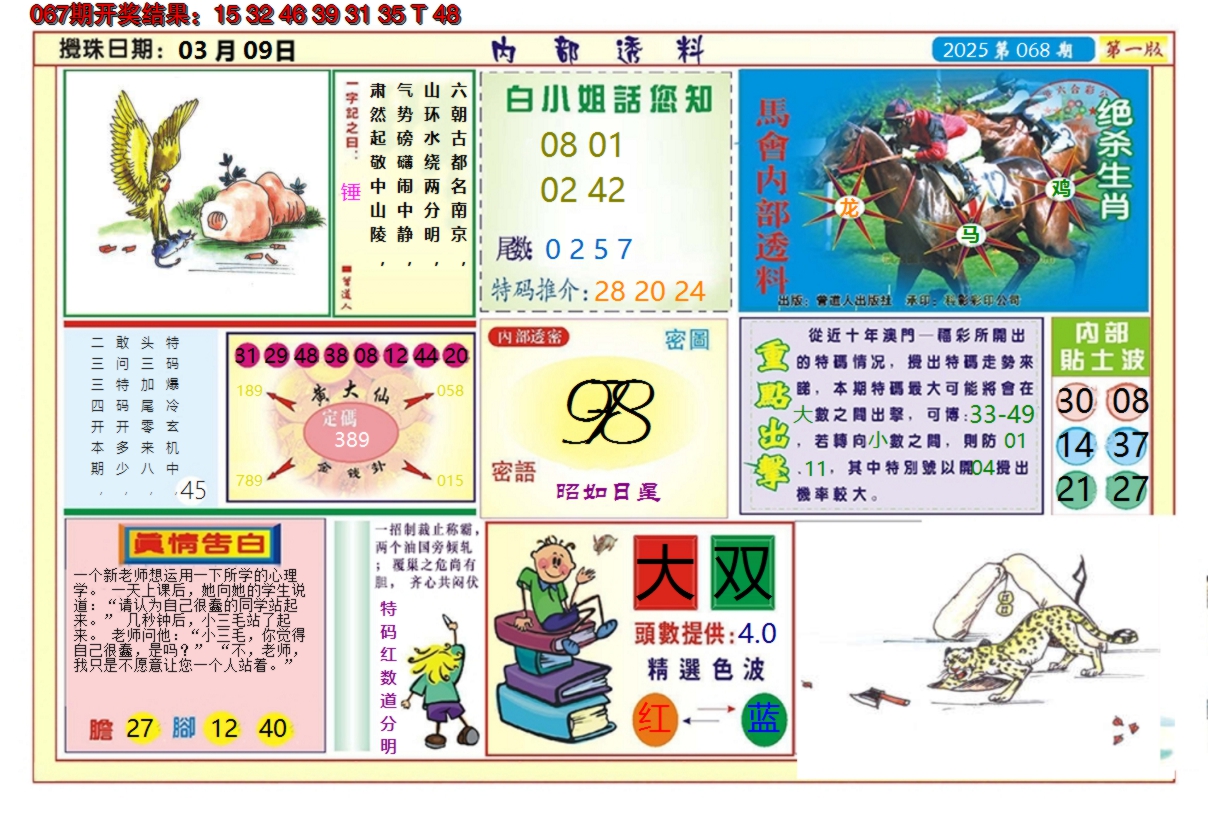 2025068期澳门内部透料A