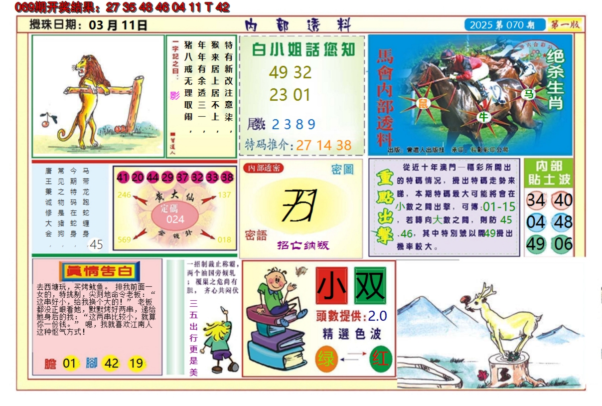 2025070期澳门内部透料A