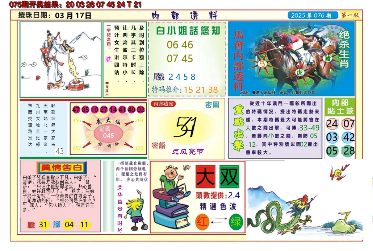 2025076期澳门内部透料A