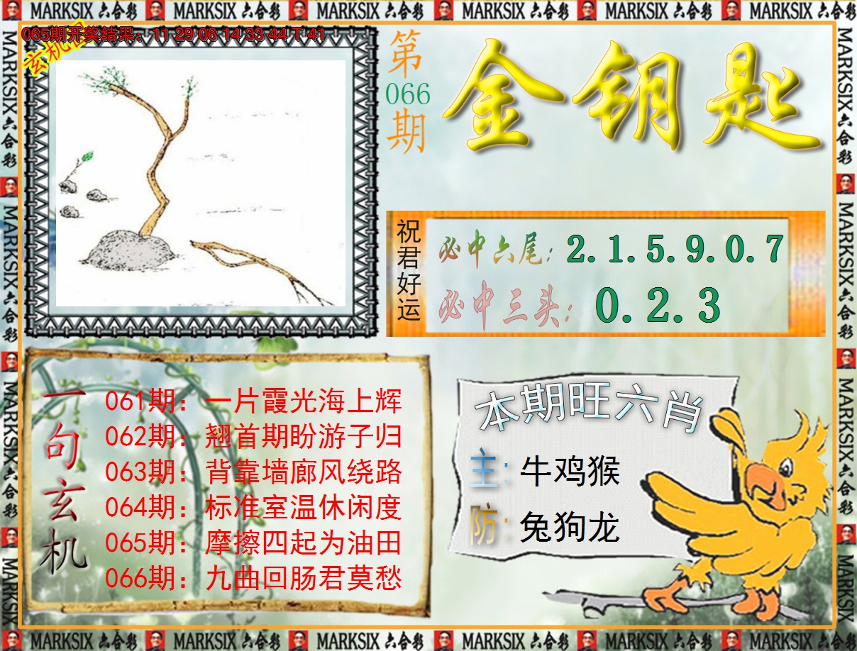 2025066期《澳门金钥匙》