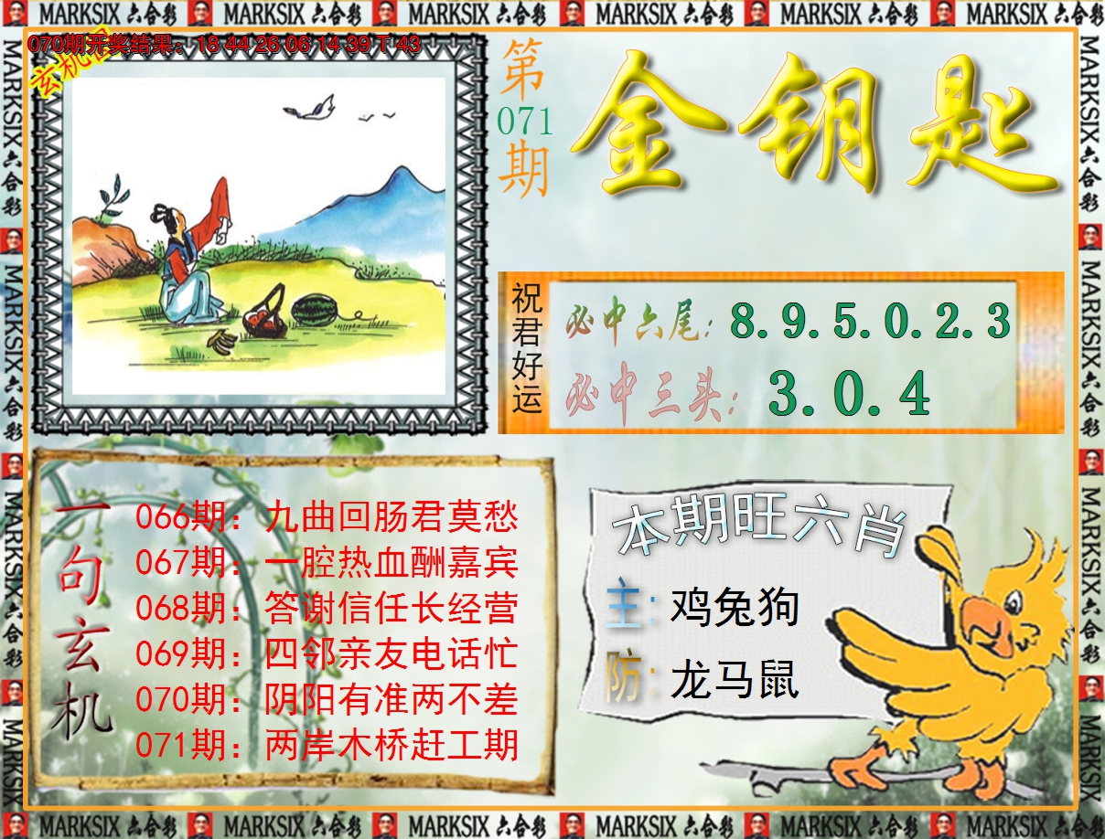 2025071期《澳门金钥匙》