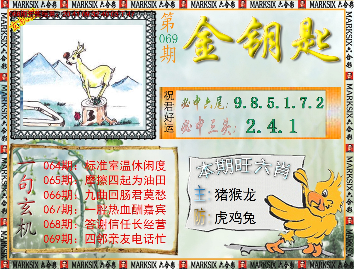 2025069期《澳门金钥匙》