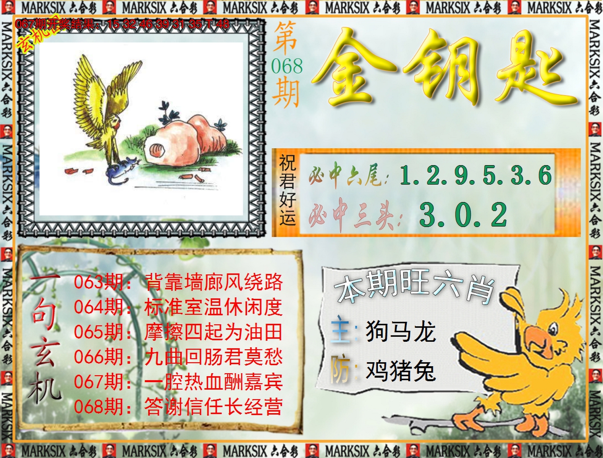2025068期《澳门金钥匙》