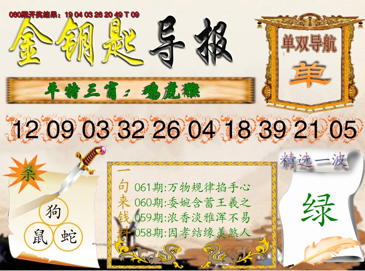 2025061期《金钥匙导报》