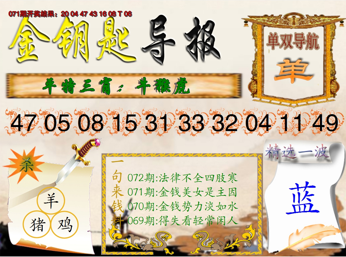 2025072期《金钥匙导报》