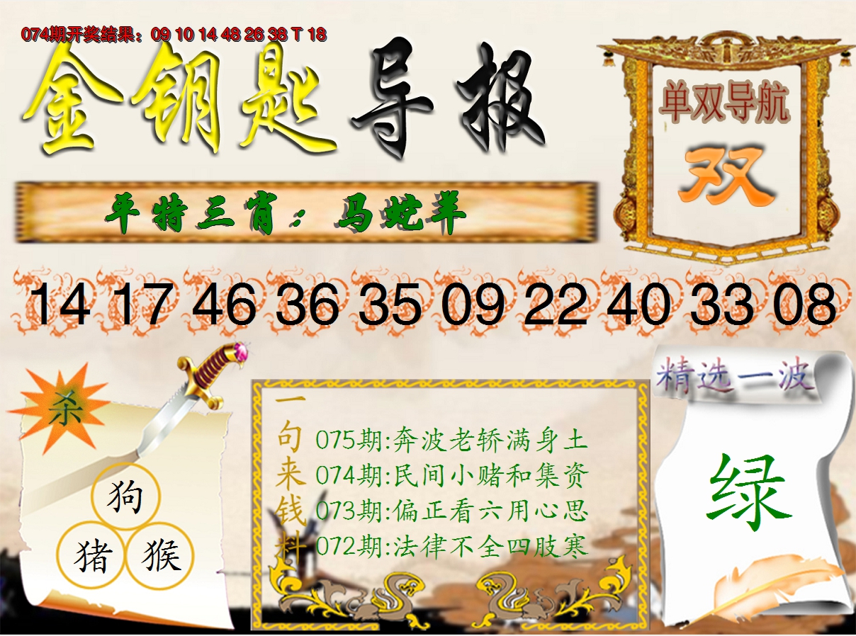 2025075期《金钥匙导报》